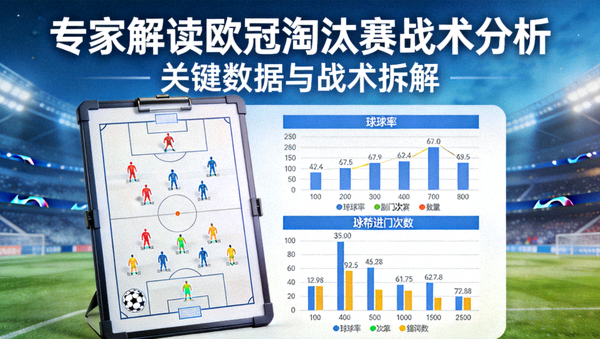 专家解读欧冠淘汰赛战术分析封面图展示战术板与数据图表